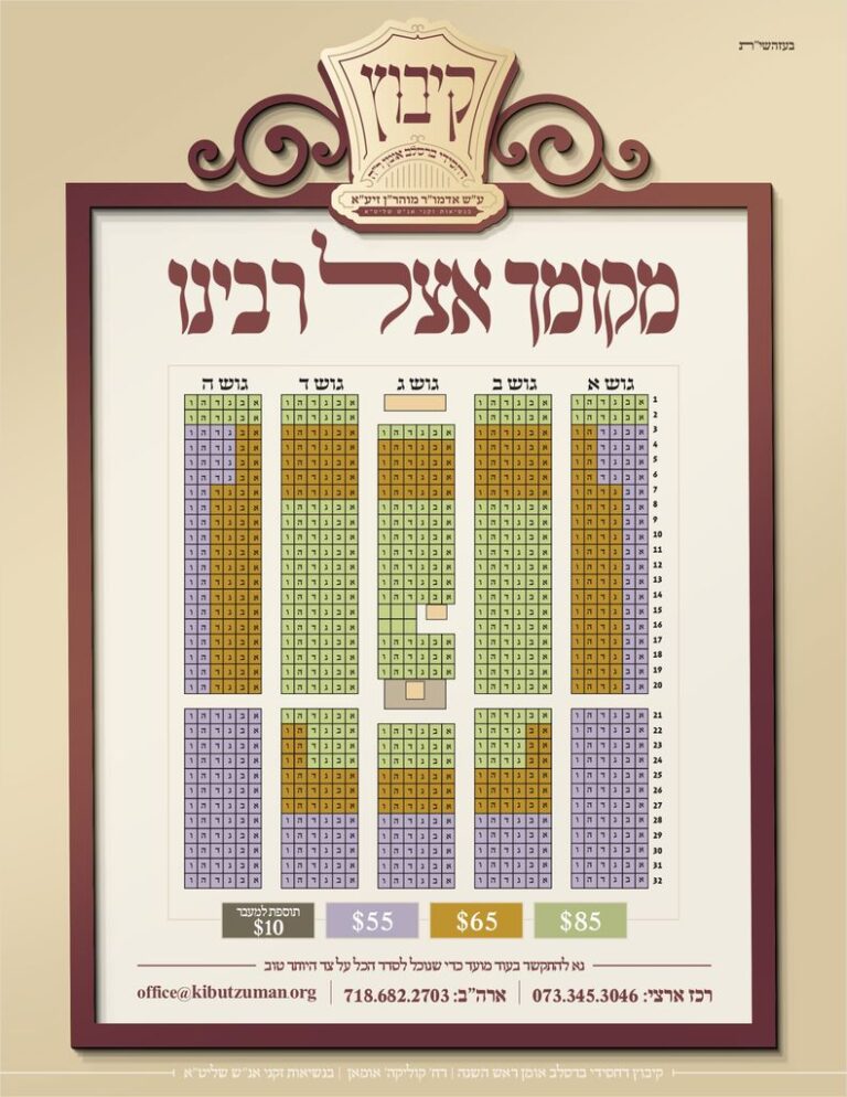 הקלויז החדש קוליקה מקומות • ברסלב נייעס