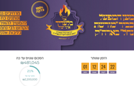 ב 12 השעות הראשנים גיוסו כחצי מליון ש"ח למען המפעל הכביר 'מורשת הנחל' בארה"ק